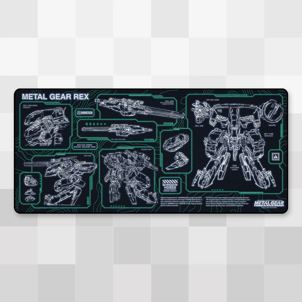 Mechanized Desk Mat