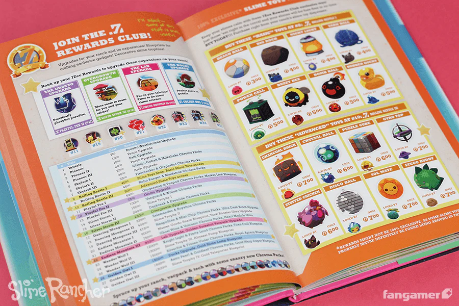 Slime Rancher Slimepedia Guidebook - Image 8